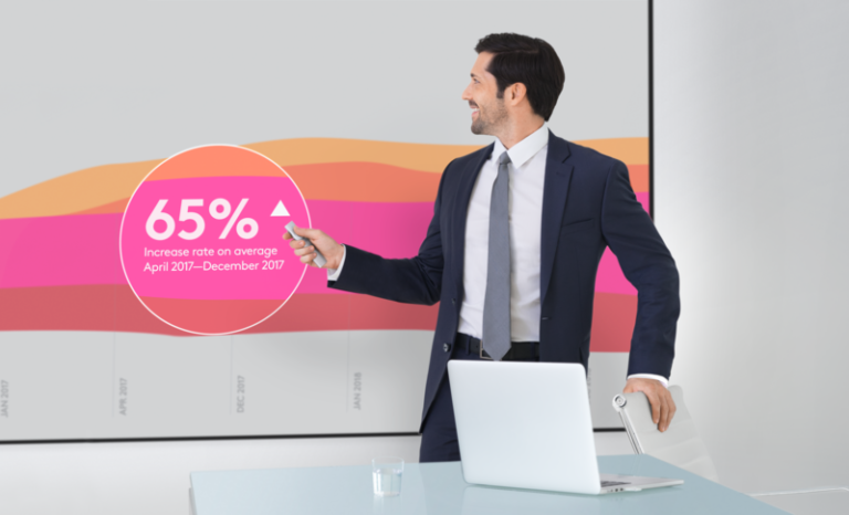 logitech spotlight™ presentation remote - slate - magnify, microsoft teams room solution
